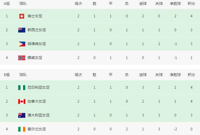免费网站国产